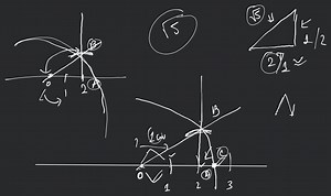 Are the square roots of all positive integers irrational? If sq... | Filo