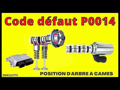 Fault code P0014: Causes/Symptoms/Checks for error code p0014 | SIMOAUTO