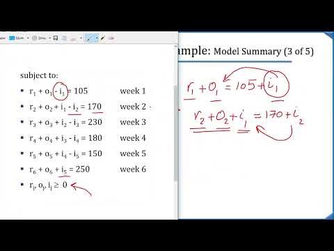 4-6 Linear Programming Modeling Examples Scheduling Example Silent