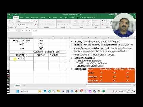 Scenario Manager In What If Analysis In Excel
