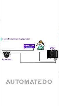 Is the 4-Wire Current Loop Worth It? Pros and Cons Compared #shorts