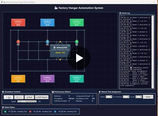 #python #robotics #automation #ai #pathfinding #warehouseautomation #programming #coding #tech #technology #industry40 #smartfactory #algorithms #collisionavoidance #logistics #supplychain… | June Nouh