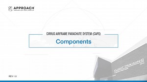 CAPS System - Components