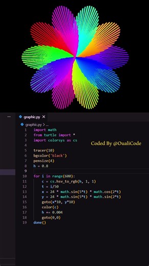 Like👍❤ for More Python Graphics🐍✨ #coding #python #frontend #oualicode #programming