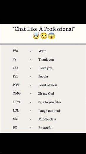 "Chat Like a Pro! 😱 Learn Cool Chatting Shortcuts & Slangs | Must Know Abbreviations 🚀"