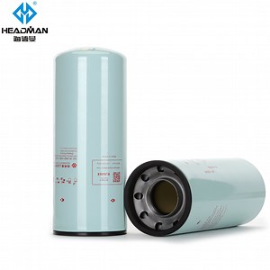 [Hot Item] High Quality OEM Auto Oil Filters 15400-Plm-A01 15400-Plm-A02 for Honda Car Oil Filter