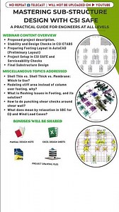 Live Webinar on “Mastering Sub-structure Design with CSI SAFE - For Engineers at All Levels”