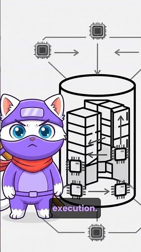 Design an In-Memory DB with TTL & History (ft. DuckDB)! #shorts