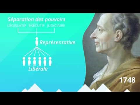 Comment s'organise la vie politique dans une démocratie ? (SES 2de)