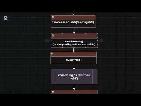 implementation of BlockChain with JavaScript (part 5)