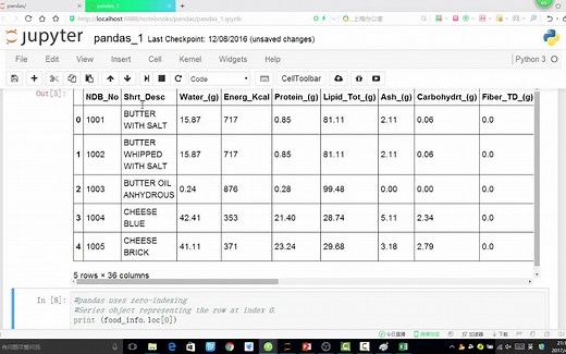 机器学习第一阶段：Python数据分析和建模库（3）——数据分析处理库Pandas