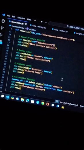 part 1: Visualization.py this is the part of healthcare project #dataanalysis #datascientist #coding