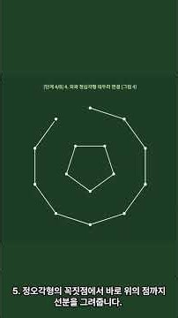 '정다면체 K.O. 1탄! '정십이(12)면체' 그려서 끝냅니다! (지겨운 표 암기는 안녕!) [중1 수학]