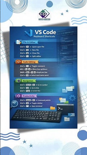 VS Code Keyboard Shortcuts You Must Know🔥🚀 #coding #vscode #vscodeshortcuts