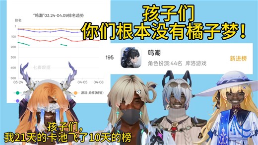 孩子们，我卡池21天，10天都在飞榜