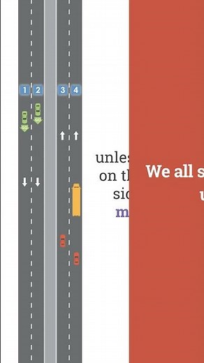 Do you know when to stop for a school bus?