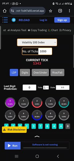 LDP MODIFICATION #deriv #analysistool #derivforbegginers #binarytool