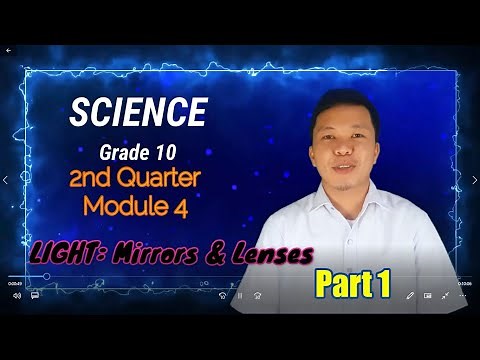 Mirrors and Lenses Grade 10 Science Module 4 (part 1)
