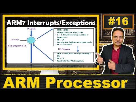 ARM7 Interrupts and Exceptions: Steps, ISR Address, and Overview | ARM