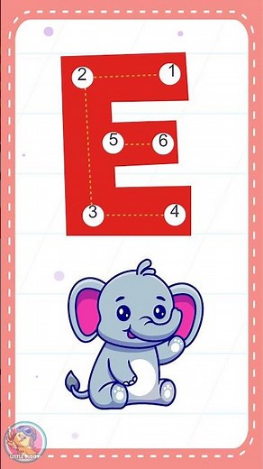 A for Apple 🍎 B for Banana 🍌 C for Cat 🐱 | ABC Song | Learn Alphabet for Kids