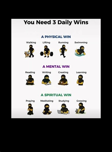 Win Every Single Day 💯 | The 3 Daily Wins That Will Change Your Life Forever 🚀
