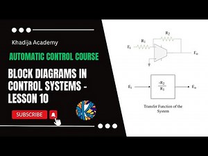 Block Diagrams In Control Systems - Lesson 10 - Automatic Control Course