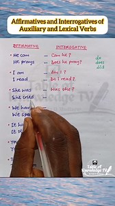 Affirmatives and Interrogatives of Auxiliary and Lexical Verbs. How Auxiliaries and Lexical form questions. | Table of Knowledge TV
