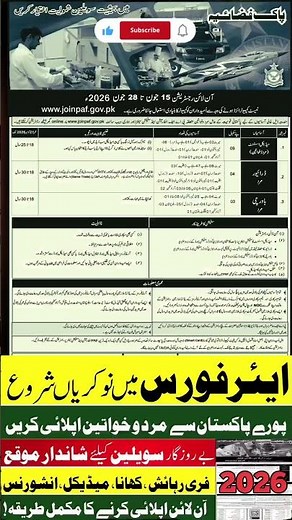 Pakistan Air Force Jobs 2026 | How to Apply for PAF Jobs 2026 | Latest Government Jobs 2026