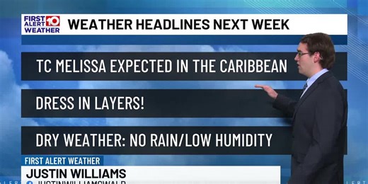 WALB First Alert Weather at 6pm