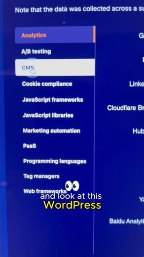 Cloudflare just revealed a huge WordPress stat !