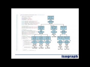 2017 05 05 10 02 What s the best kept secret in Isograph s Software