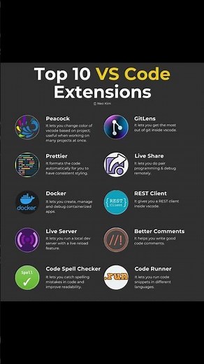 Top 10 VS Code Extensions | Har Developer Ke Liye Best Tools in 2025
