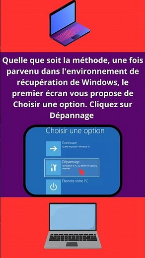 @ Comment Réinitialiser laptop à l'état d'usine, quand il démarre plus.