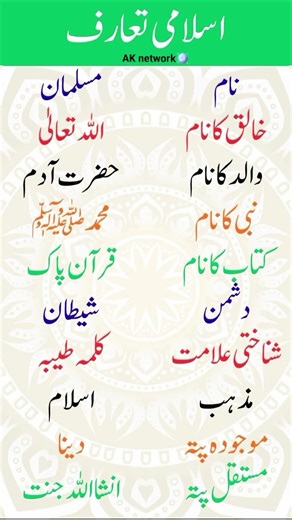 Islamic Introduction #islamicknowledge #didyouknow