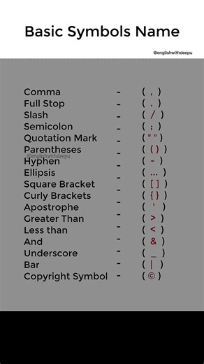 basic symbol you should know! #symbols #leran #english #fypage #facelesscreator #explorepage