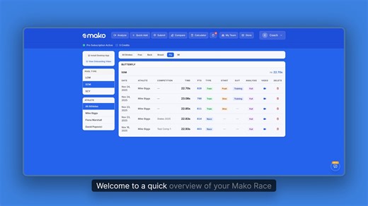 Mako Race Dashboard Overview