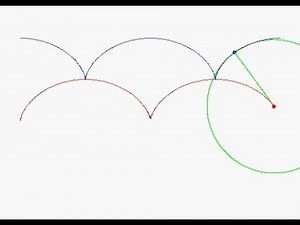 Cycloid-Evolute