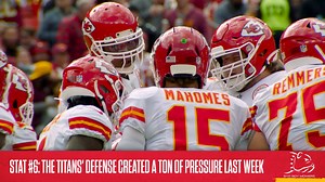 37K views · 1.2K reactions | Only six quarterbacks in NFL history have thrown 18+ touchdowns through the first six weeks of the year. Patrick Mahomes has done it twice in four seasons! | The Kansas City Chiefs | Facebook