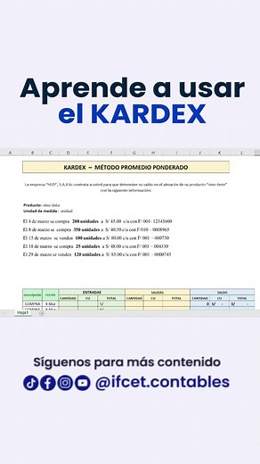 Cómo Calcular el Kardex Promedio Ponderado Eficazmente