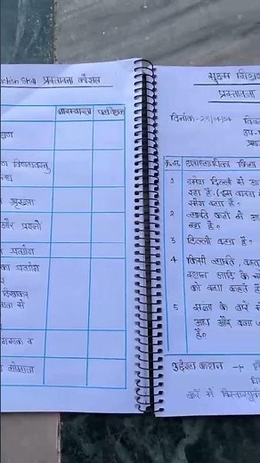 Micro Teaching (Lesson plan) Introduction Skill✨#shotsvideo #study #studymaterial #B.Ed