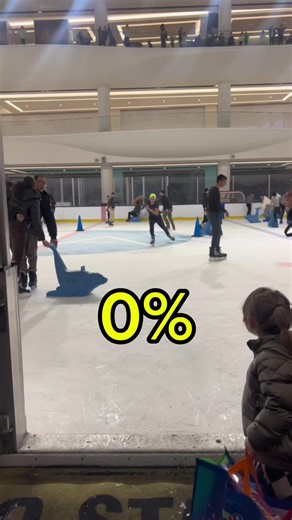 Ice level 0 to 100 #iceskating #skating | Skating
