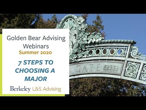 (2020) 7 Steps to Choosing a Major