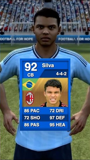 FIFA 12 | Southern Europe TOTS!!