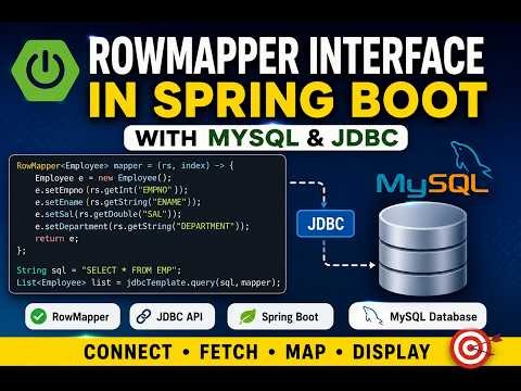 Spring Boot RowMapper Interface Tutorial | JDBC Template + MySQL CRUD | Fetch Data from Database