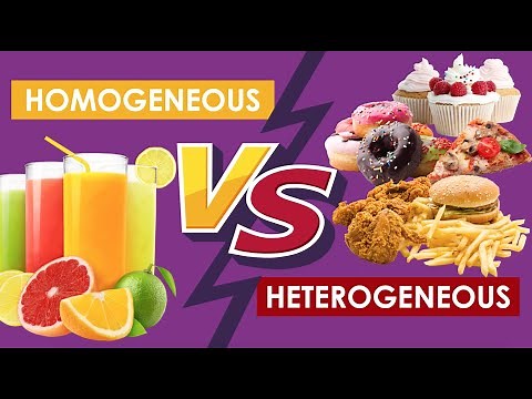 5-Minute Quiz: HOMOGENEOUS VS. HETEROGENEOUS Mixtures