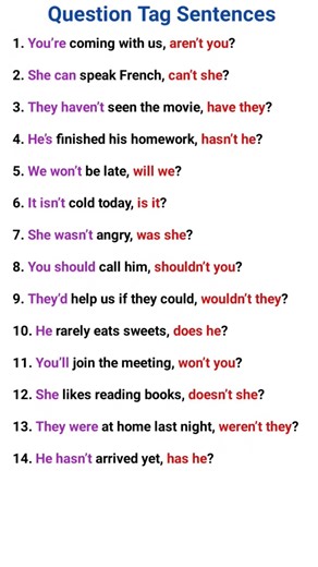 Question Tag Sentences | English Speaking Practice | IELTS Vocabulary #ytshorts #spokenenglish