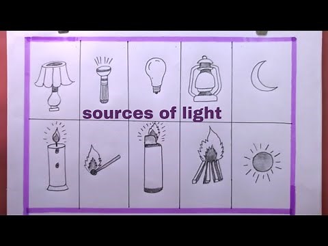 How To Draw Different Sources of Light/Different Types Of Light