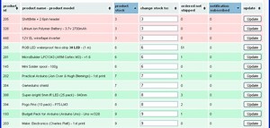 ZENCART ZENSDAY- Easy Updates – Our zen-cart mods/hacks/tips & tricks