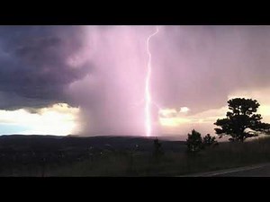 Microburst & Downburst