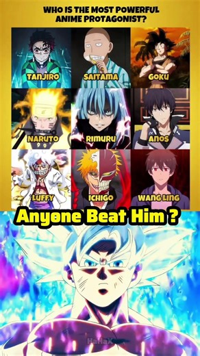 Who is the MOST POWERFUL Anime Protagonist? (Tanjiro vs Goku vs Saitama vs Rimuru)